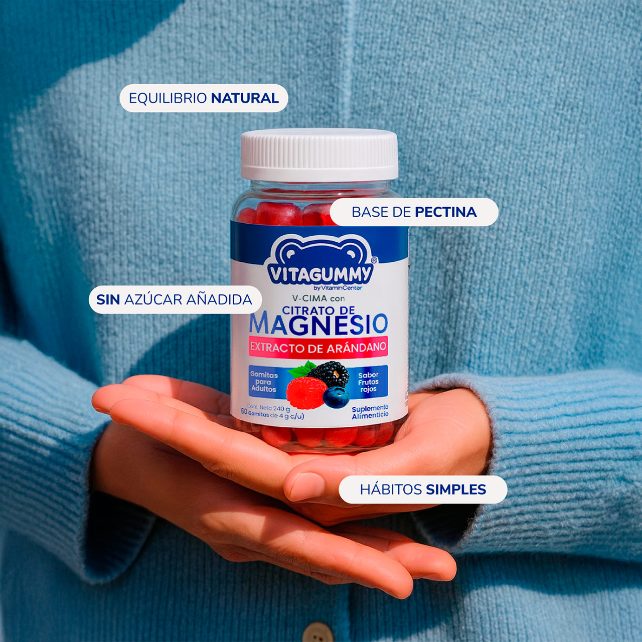 Gomitas De Citrato de Magnesio